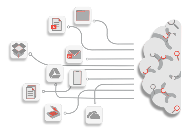 KAPTO AI comprehensive ERP and enterprise system integration