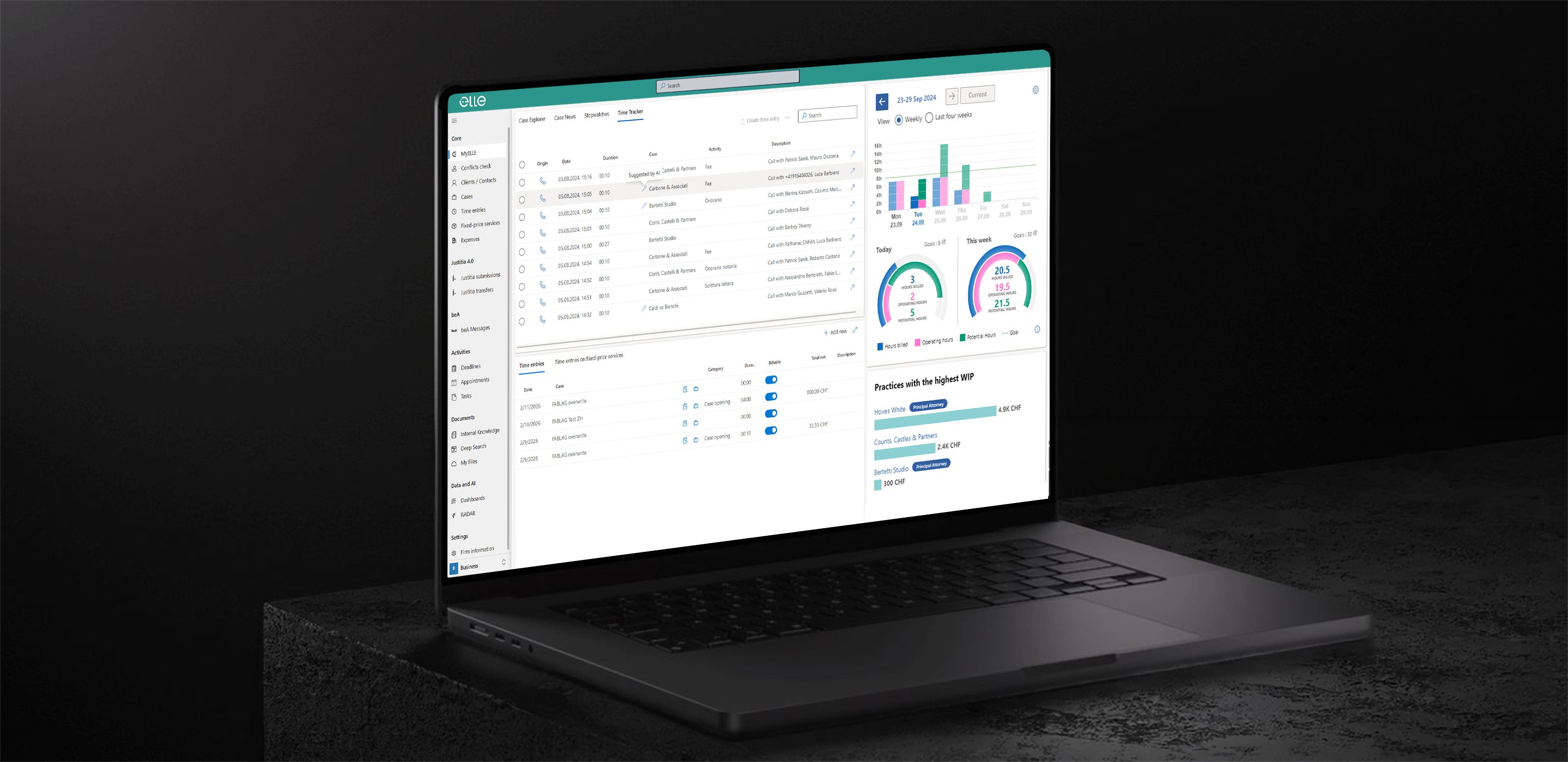 Open laptop displaying a software dashboard with charts, time entries, and case tracking data.