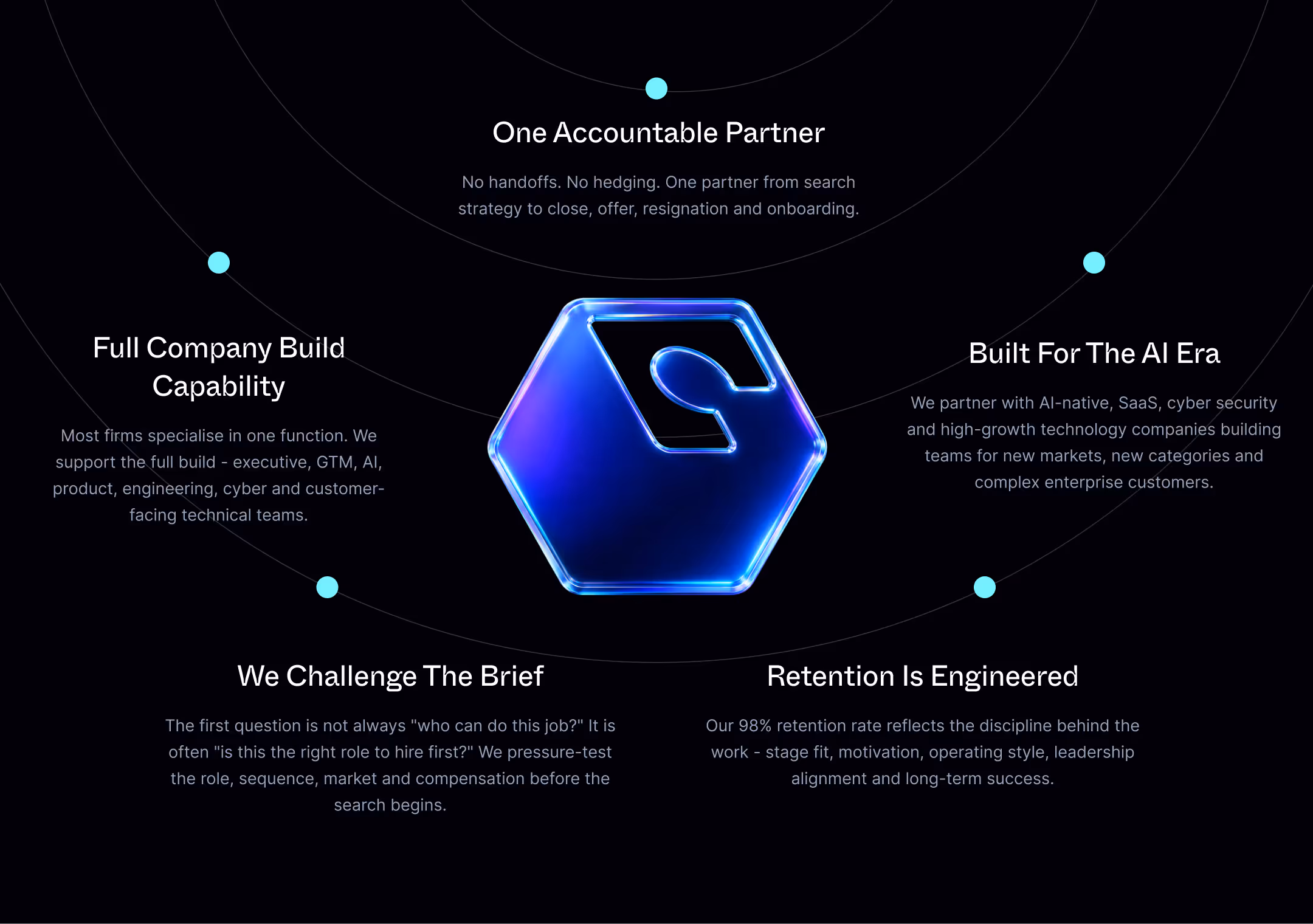 Blue hexagon logo in center with five business value statements around it on black background.