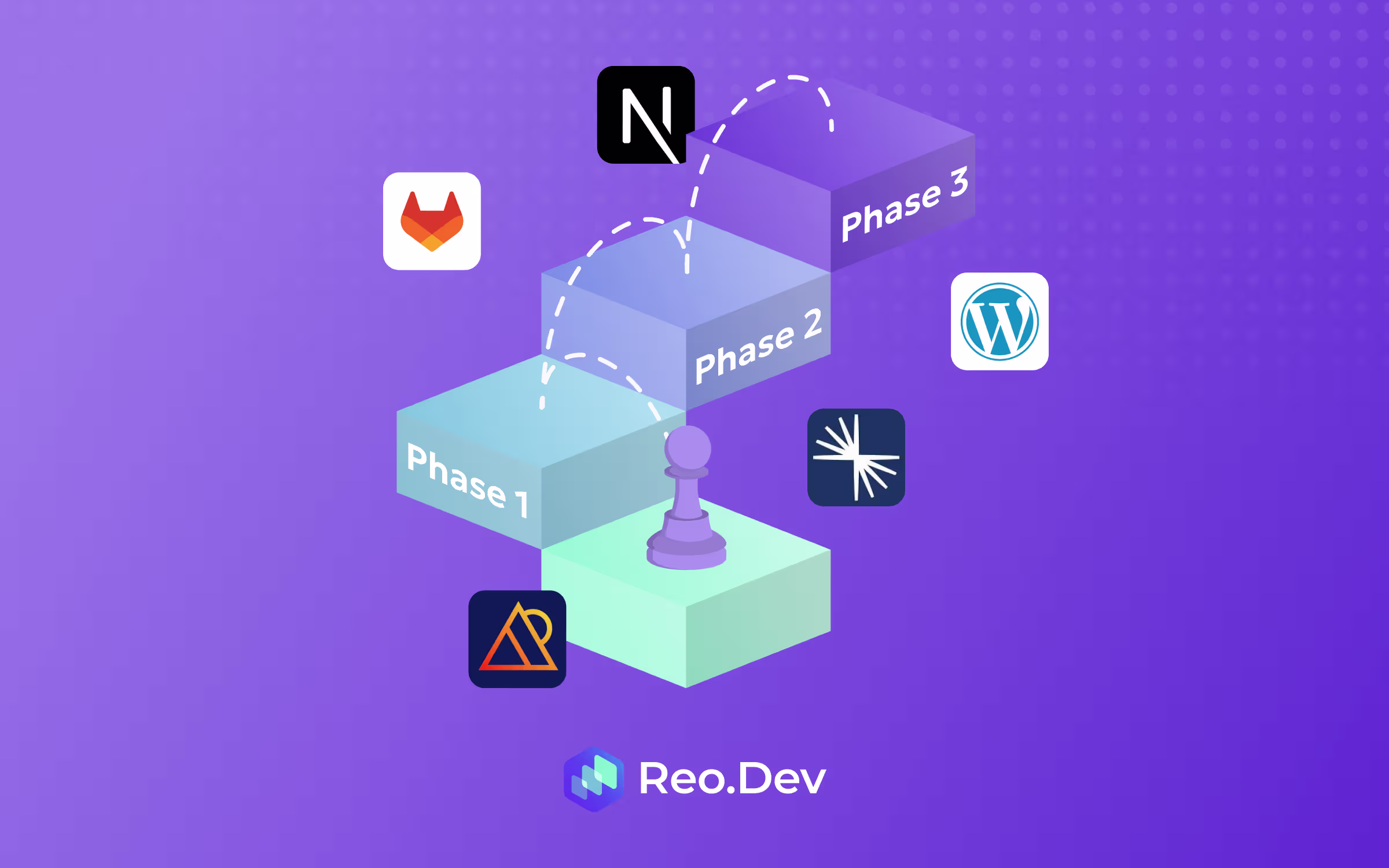 How to Monetize Open Source Software: 7 Proven Strategies
