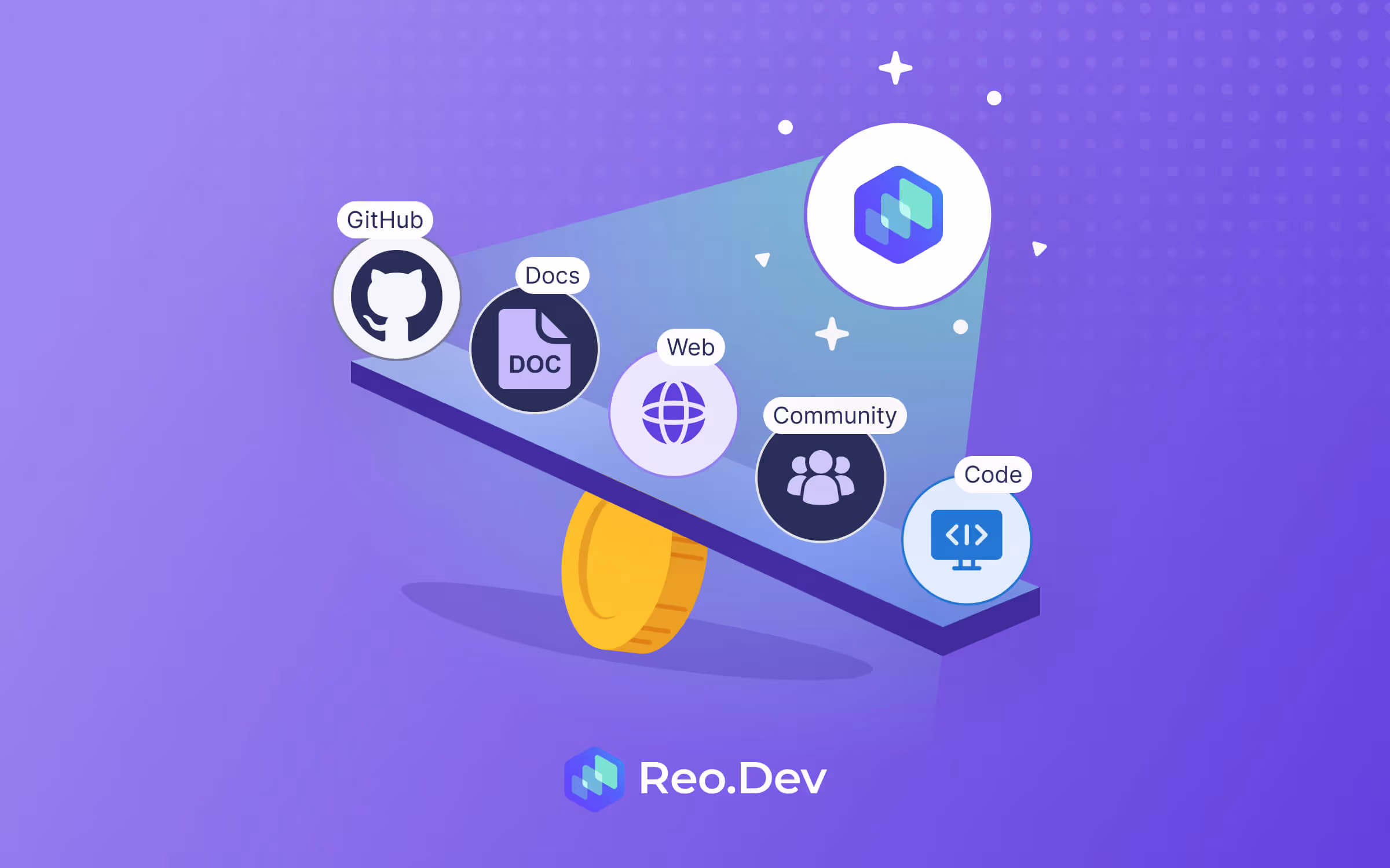 Balancing weights for developer activity score blog thumbnail