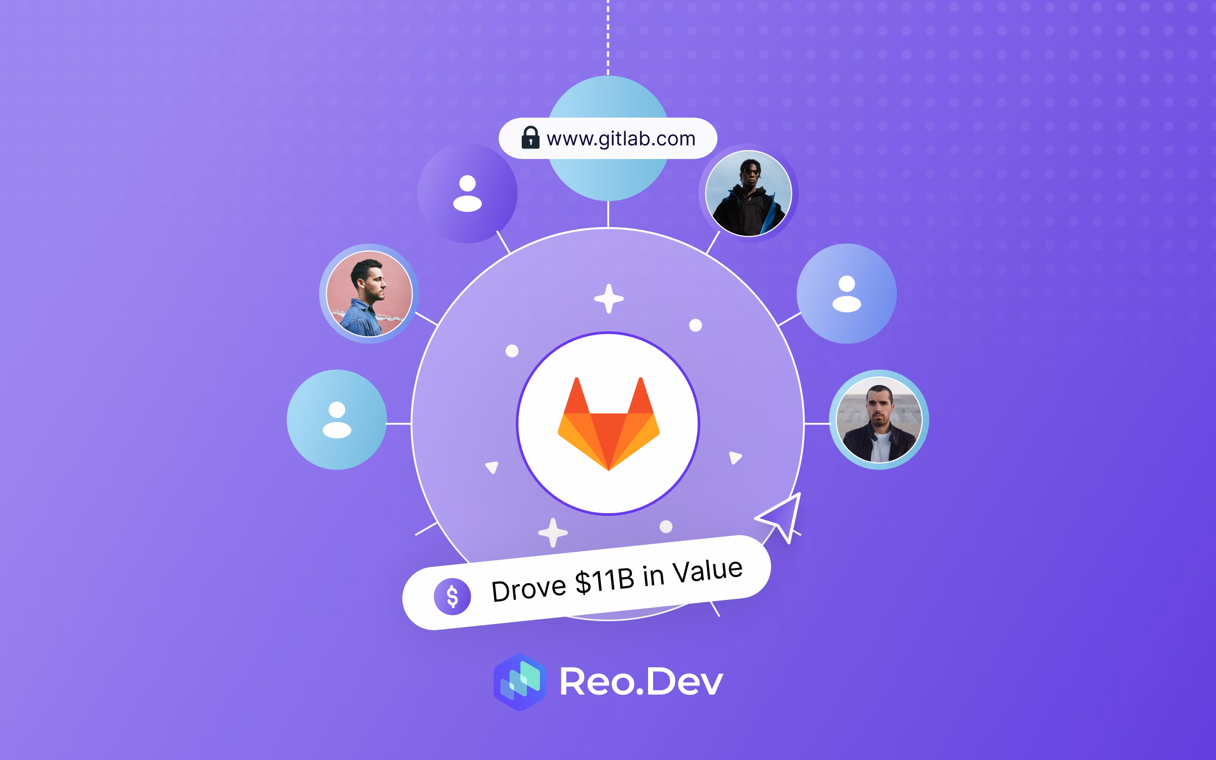The Open Source Moat: How GitLab’s Developer Community Drove $11B in Value - Blog Thumbnail