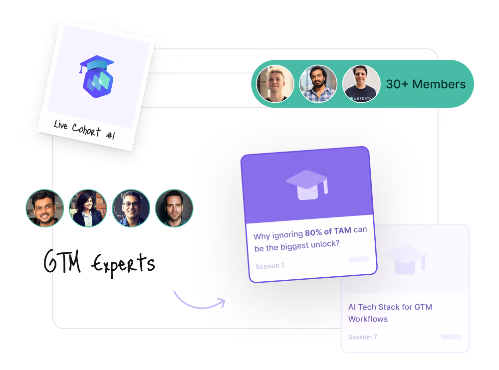 Illustration of a live cohort learning community featuring GTM experts, member avatars, session cards, and collaborative online learning elements