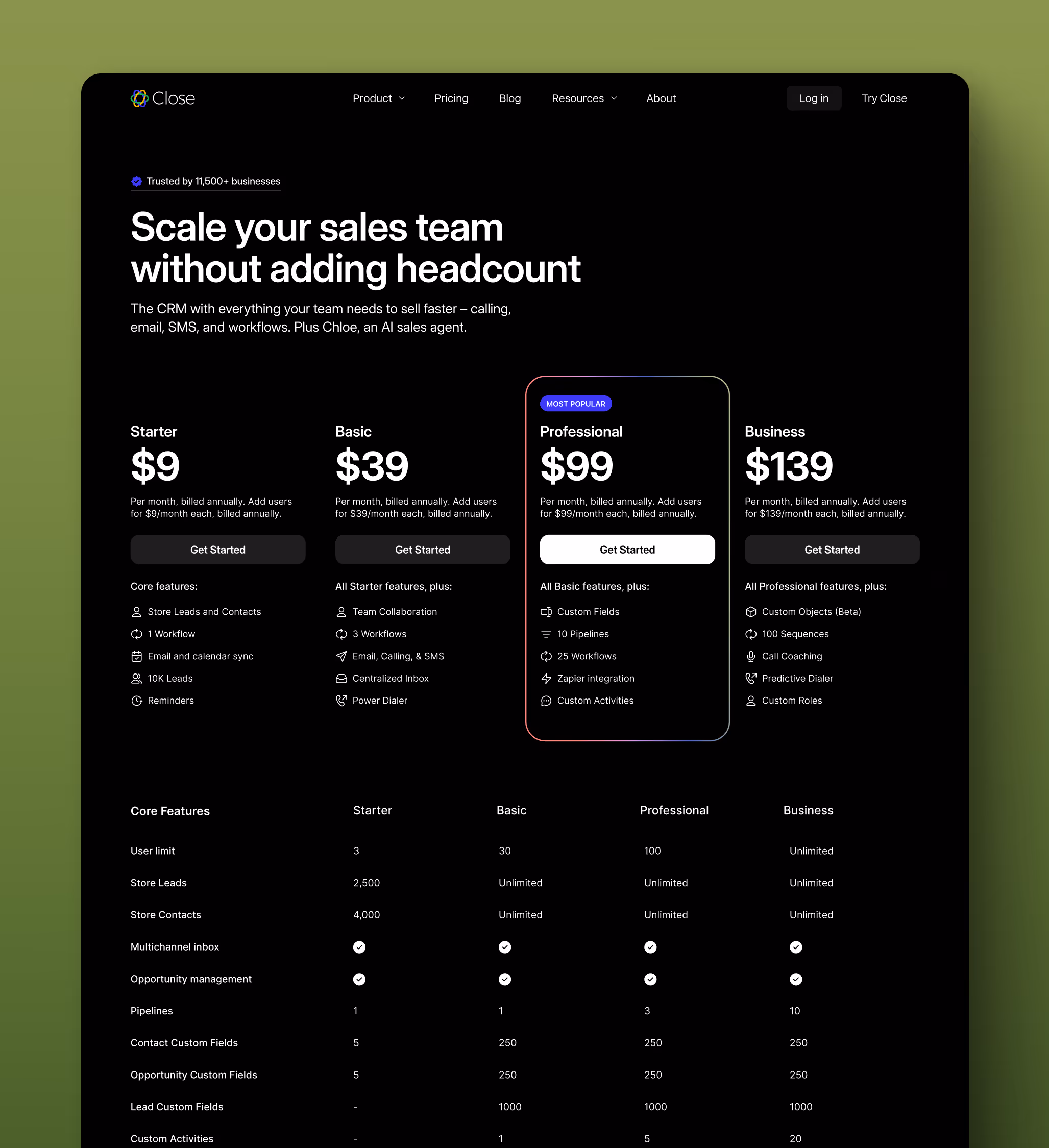 Webpage design of Pricing page on Close website.
