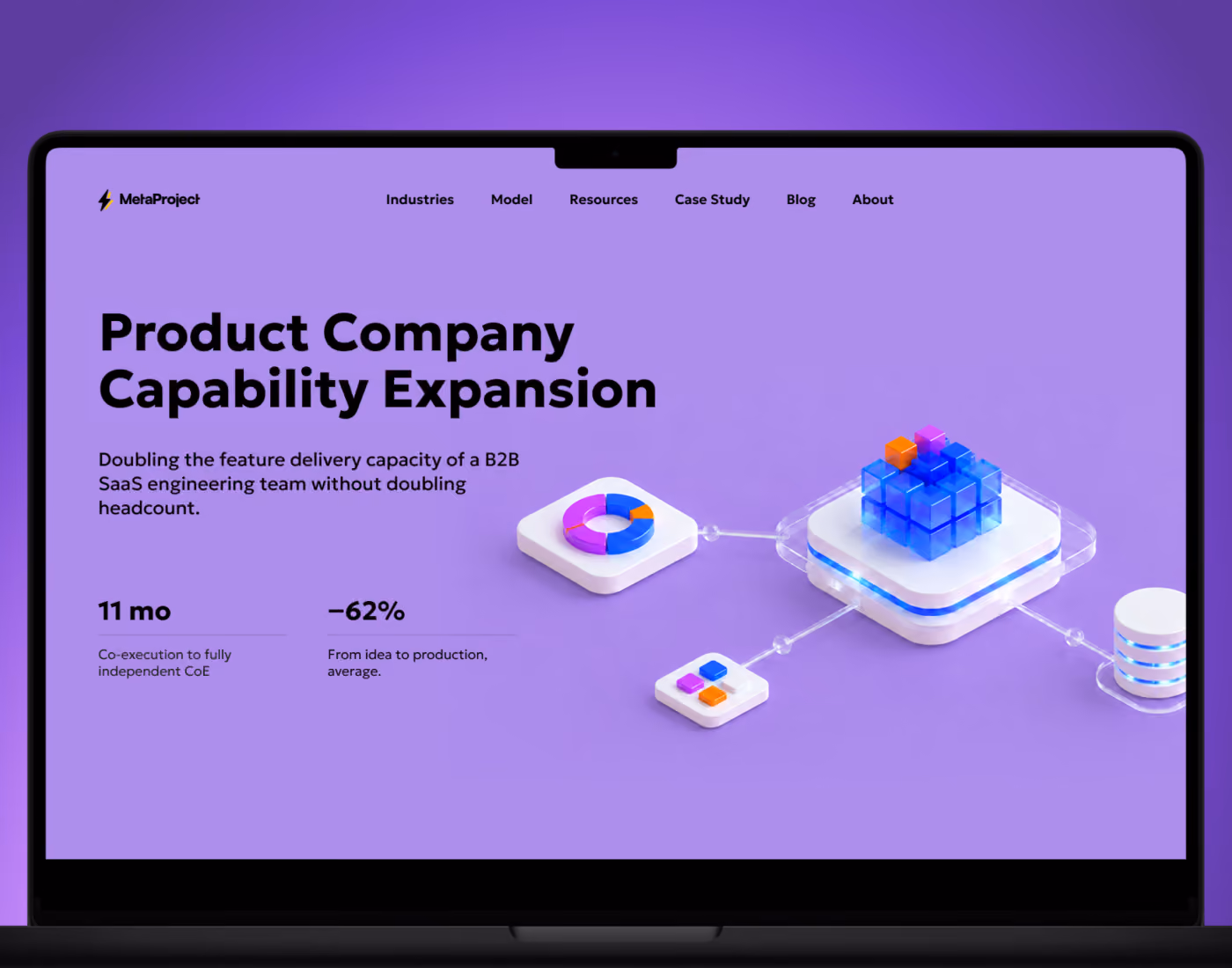 MetaProject case study page on a laptop mockup — "Product Company Capability Expansion" hero with B2B SaaS engineering metrics and 3D isometric illustration