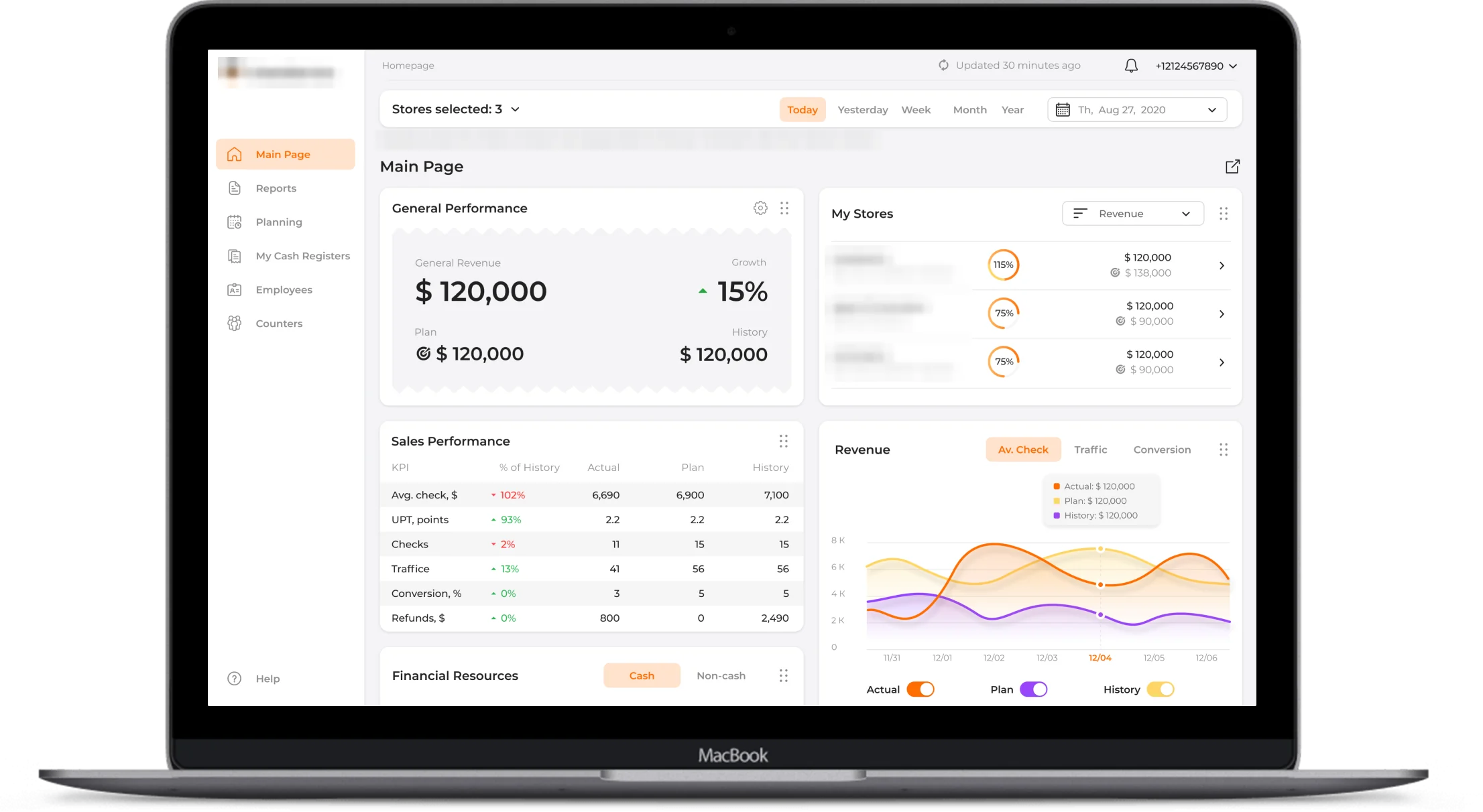 Retail analytics web dashboard with revenue against plan, growth, store list and sales KPIs