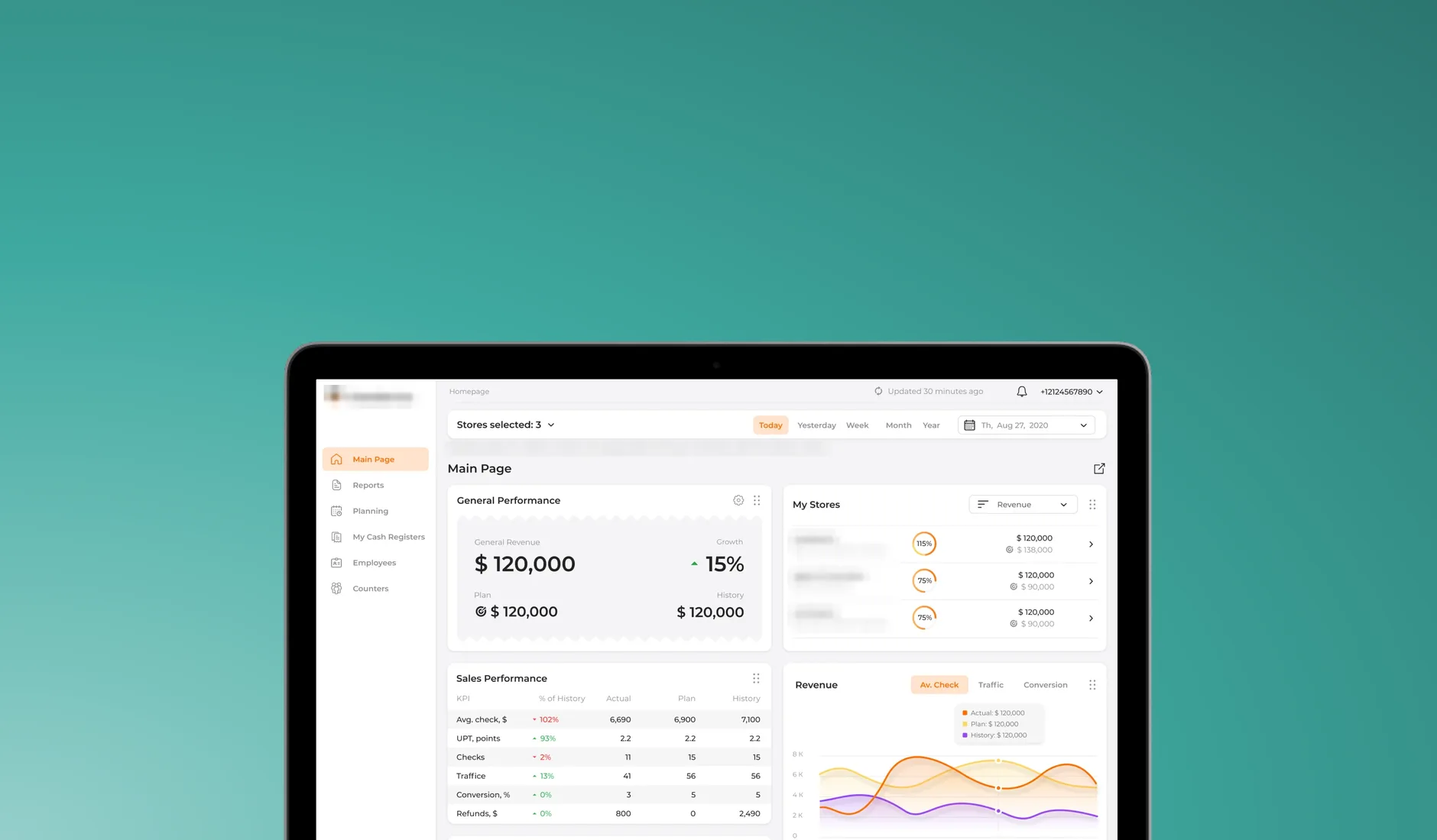 Retail analytics web dashboard with revenue against plan and store list