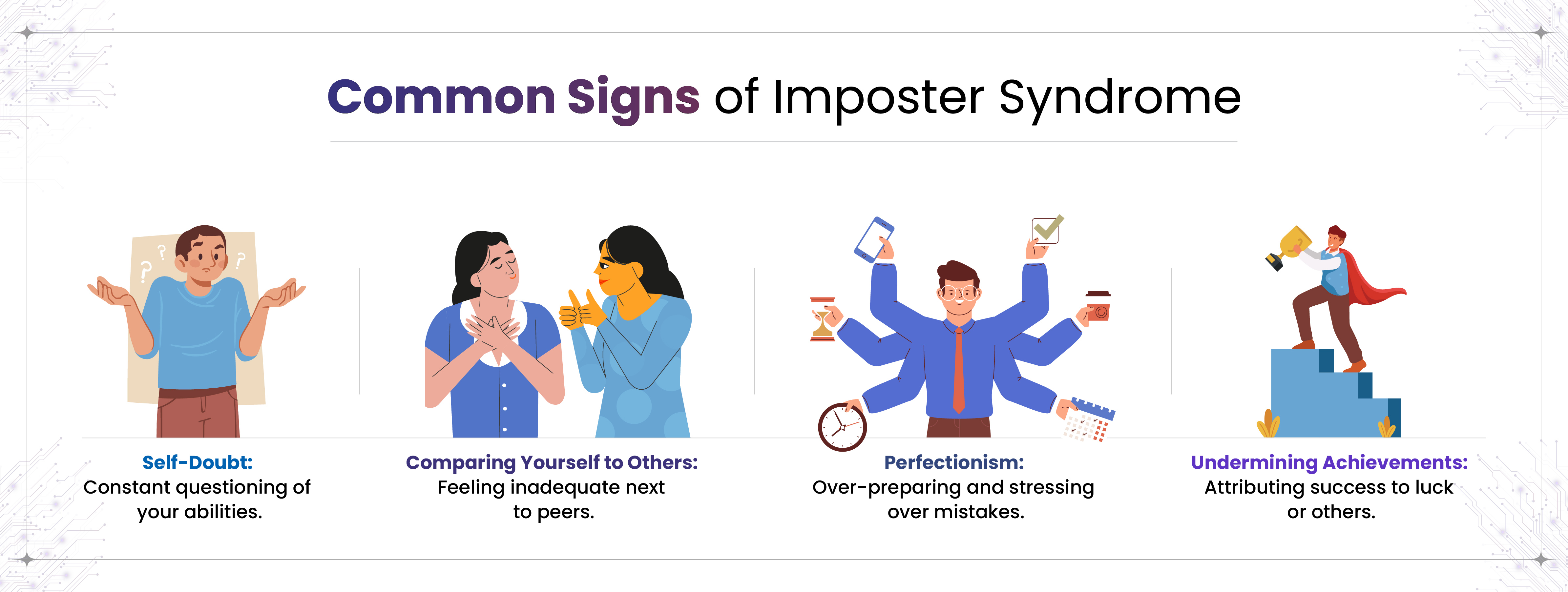 "Common Signs of Imposter Syndrome" listing four key signs: Self-Doubt (constant questioning of abilities), Comparing Yourself to Others (feeling inadequate), Perfectionism (over-preparing and stressing), and Undermining Achievements (attributing success to luck).