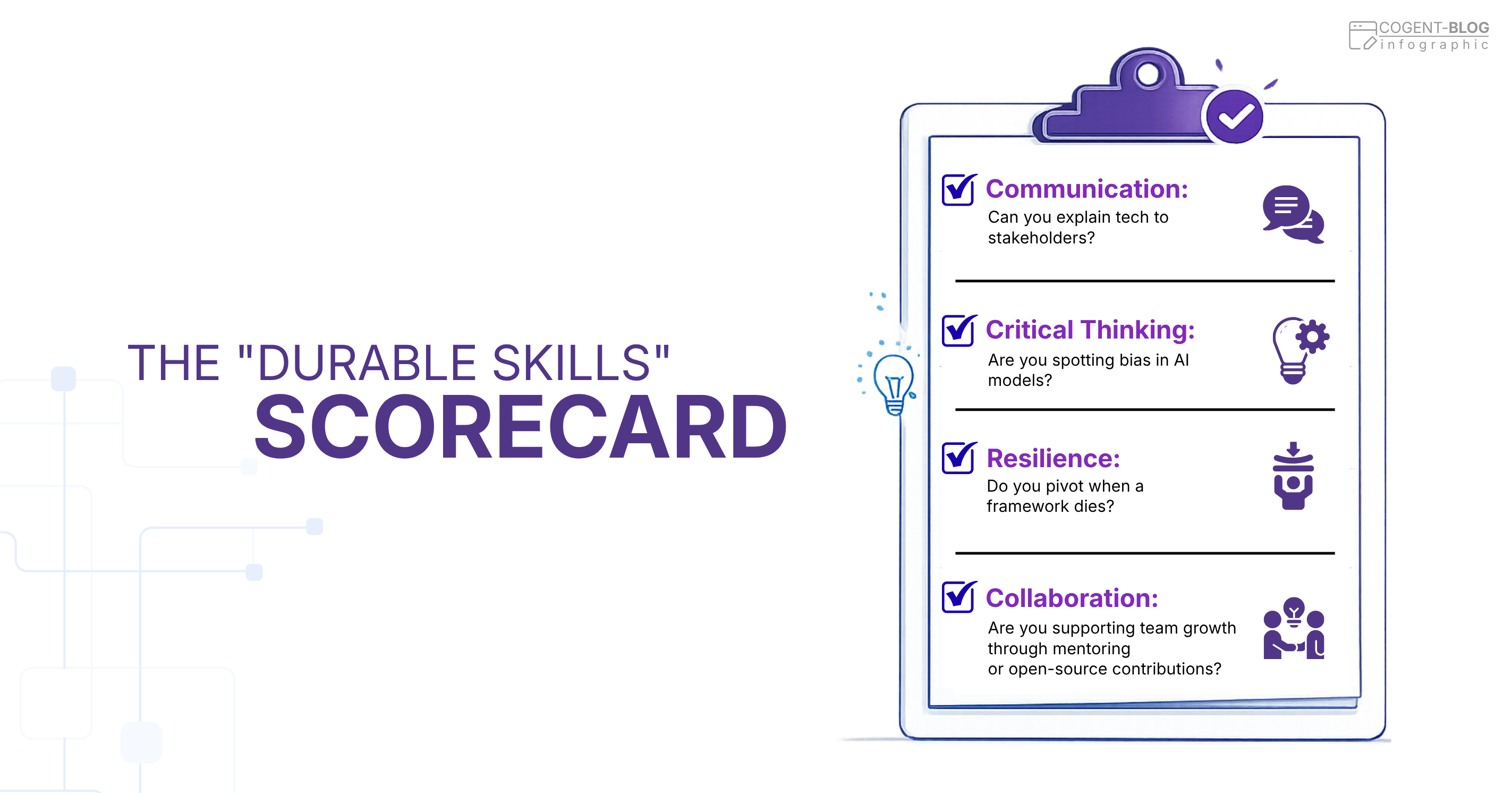 "The 'Durable Skills' Scorecard." An infographic featuring a title on the left and a checklist illustration on a purple clipboard on the right detailing four key competencies: Communication (explaining tech to stakeholders), Critical Thinking (spotting bias in AI models), Resilience (pivoting when a framework dies), and Collaboration (supporting team growth through mentoring or open-source contributions).