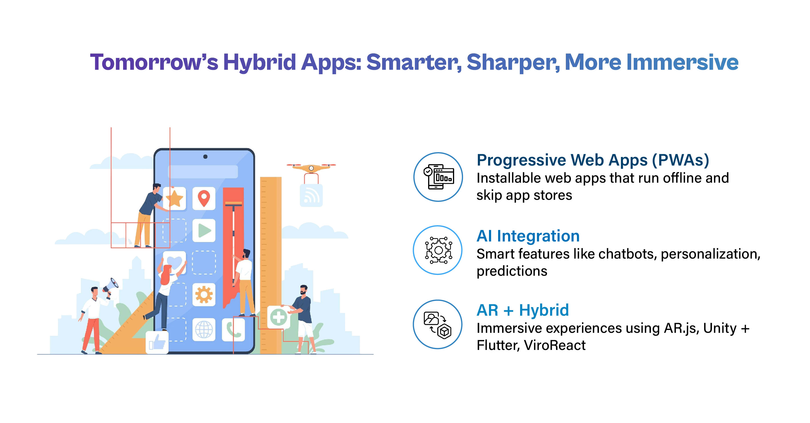 "Tomorrow's Hybrid Apps: Smarter, Sharper, More Immersive" depicting people constructing a smartphone interface alongside three key future trends: Progressive Web Apps (PWAs), AI Integration, and AR + Hybrid experiences.