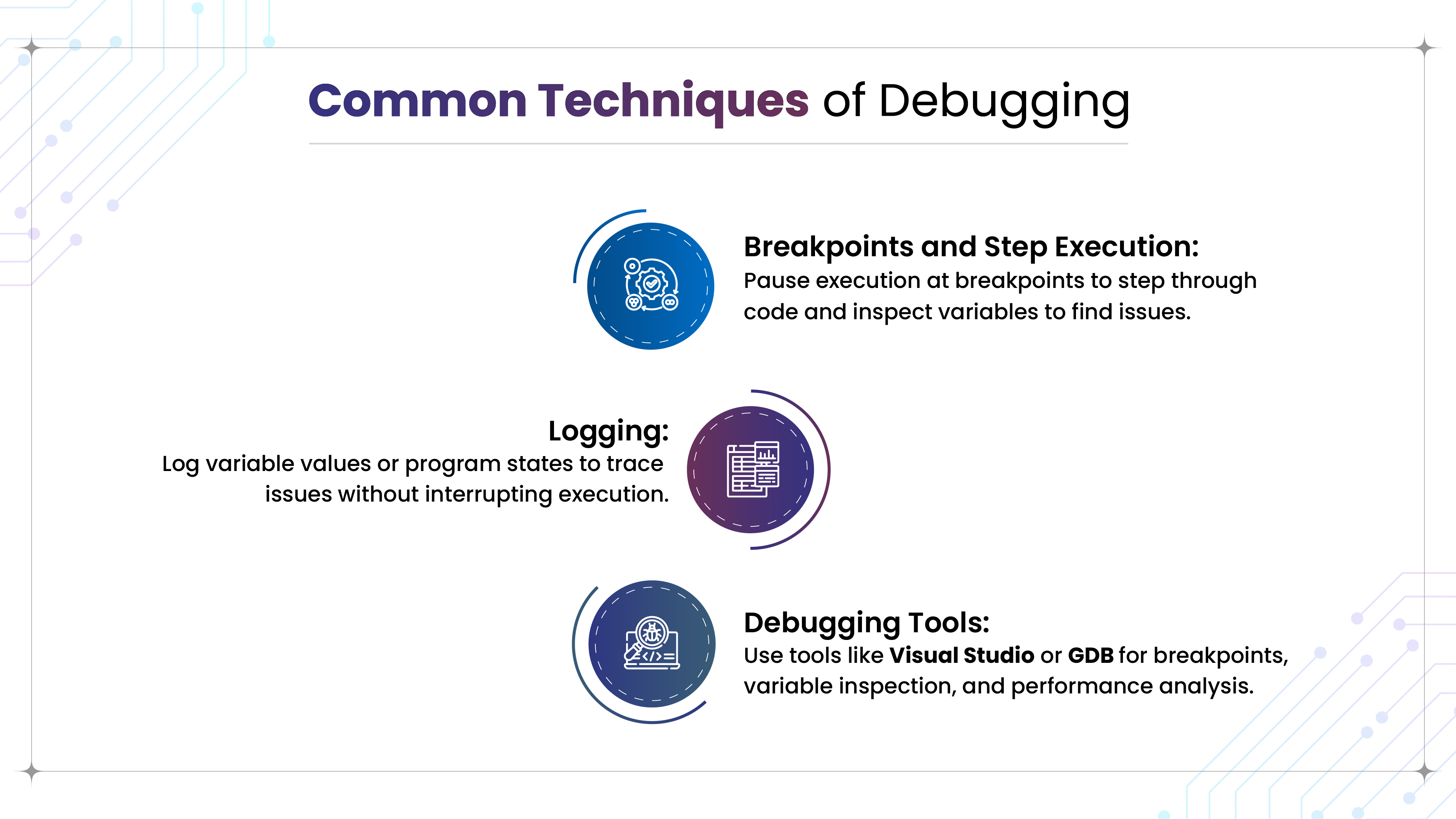 "Common Techniques of Debugging" highlighting three strategies: Breakpoints and Step Execution, Logging, and Debugging Tools like Visual Studio or GDB.