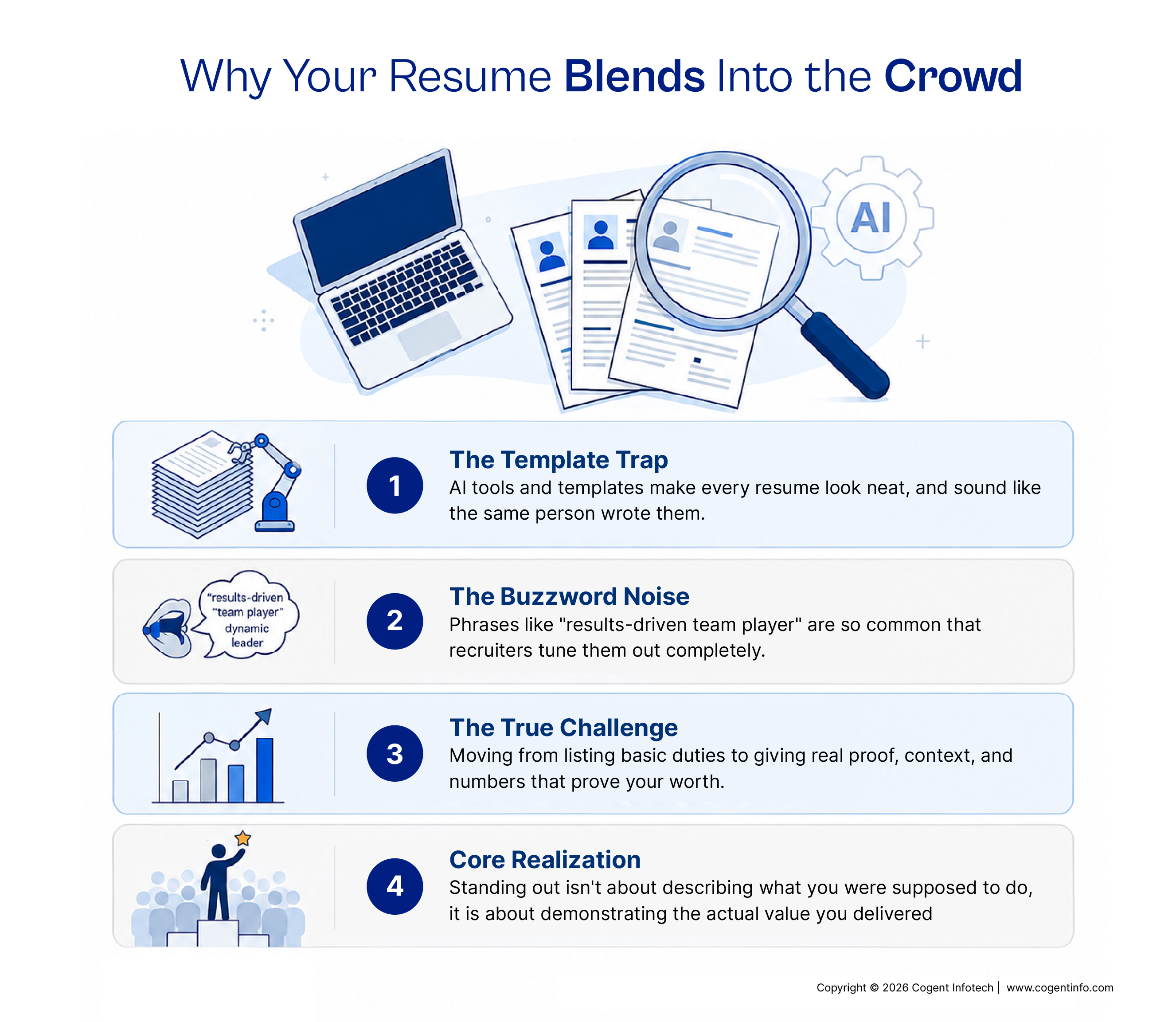 Infographic titled “Why Your Resume Blends Into the Crowd,” highlighting four reasons resumes fail to stand out: template traps, common buzzwords, lack of measurable proof, and failure to demonstrate real value.