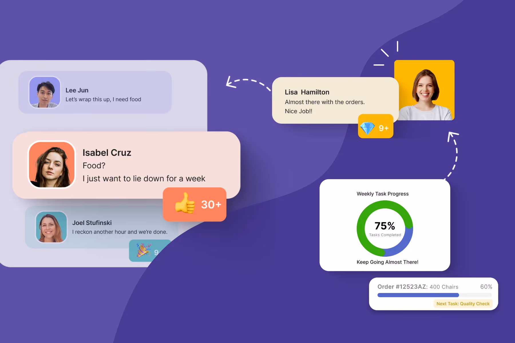 Learn how CentricMinds helps teams work smarter with real-time messaging, task tracking, and easy collaboration—all without relying on IT.