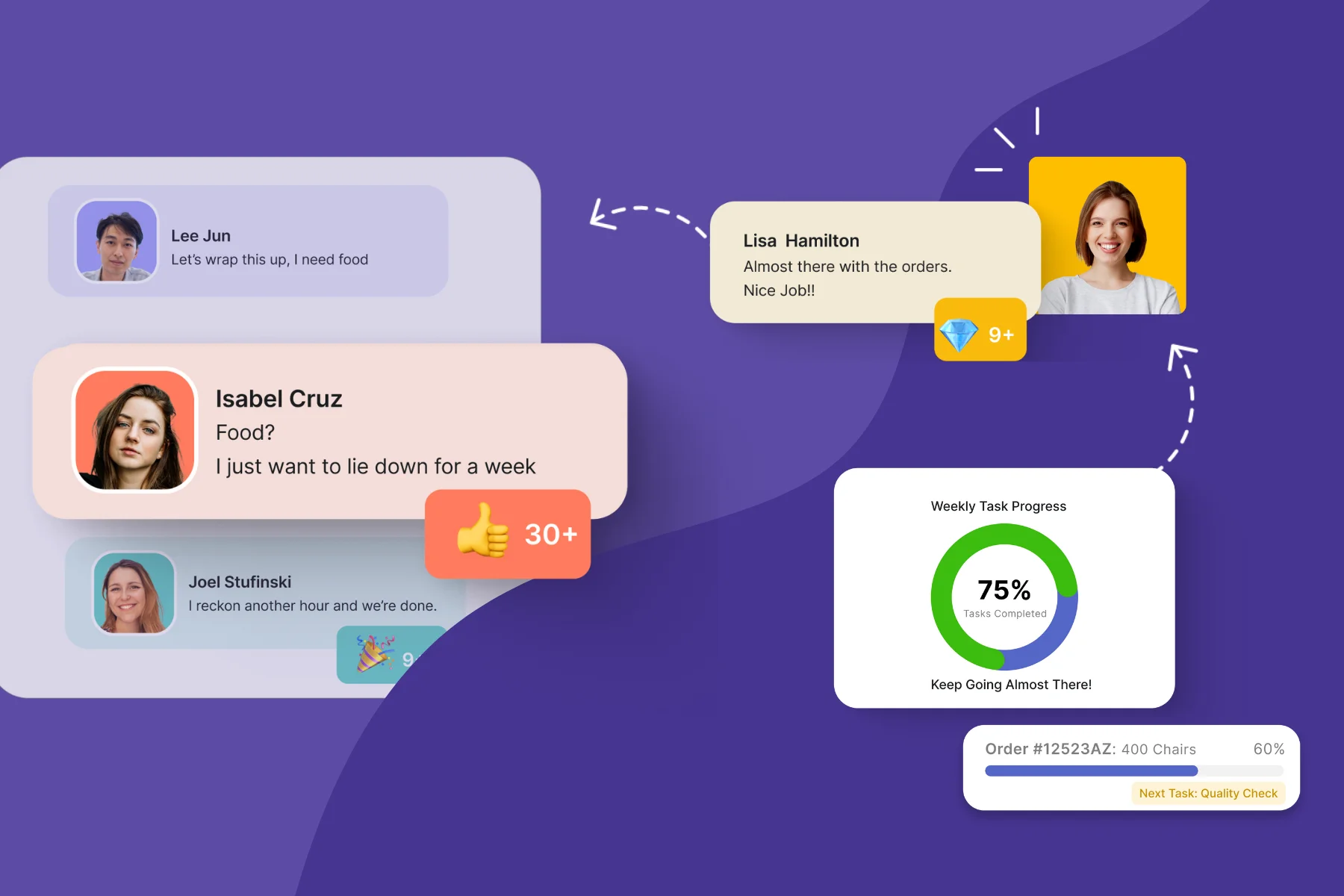 Learn how CentricMinds helps teams work smarter with real-time messaging, task tracking, and easy collaboration—all without relying on IT.