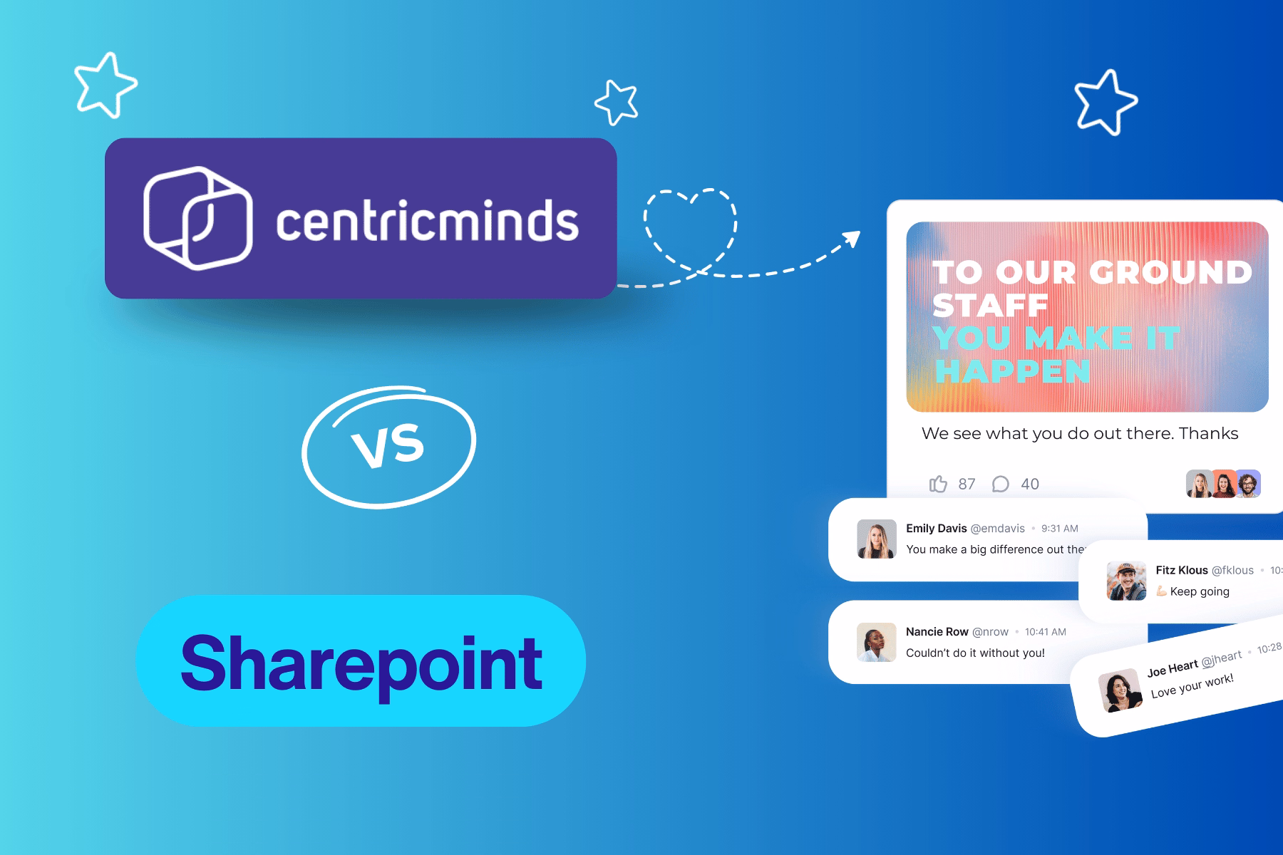 When traditional intranet solutions feel complex and fragmented, CentricMinds offers a seamless and intuitive way to connect your team like never before.