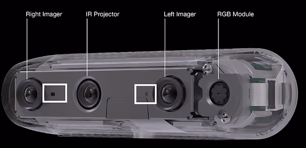 Transparent device housing showing labeled components: Right Imager, IR Projector, Left Imager, RGB Module on black background.