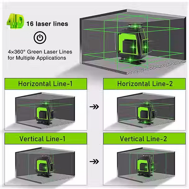 Different laser planes option for the laser level
