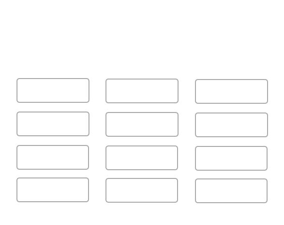 Verschiedene Tools des E-Commerce Ökosystems