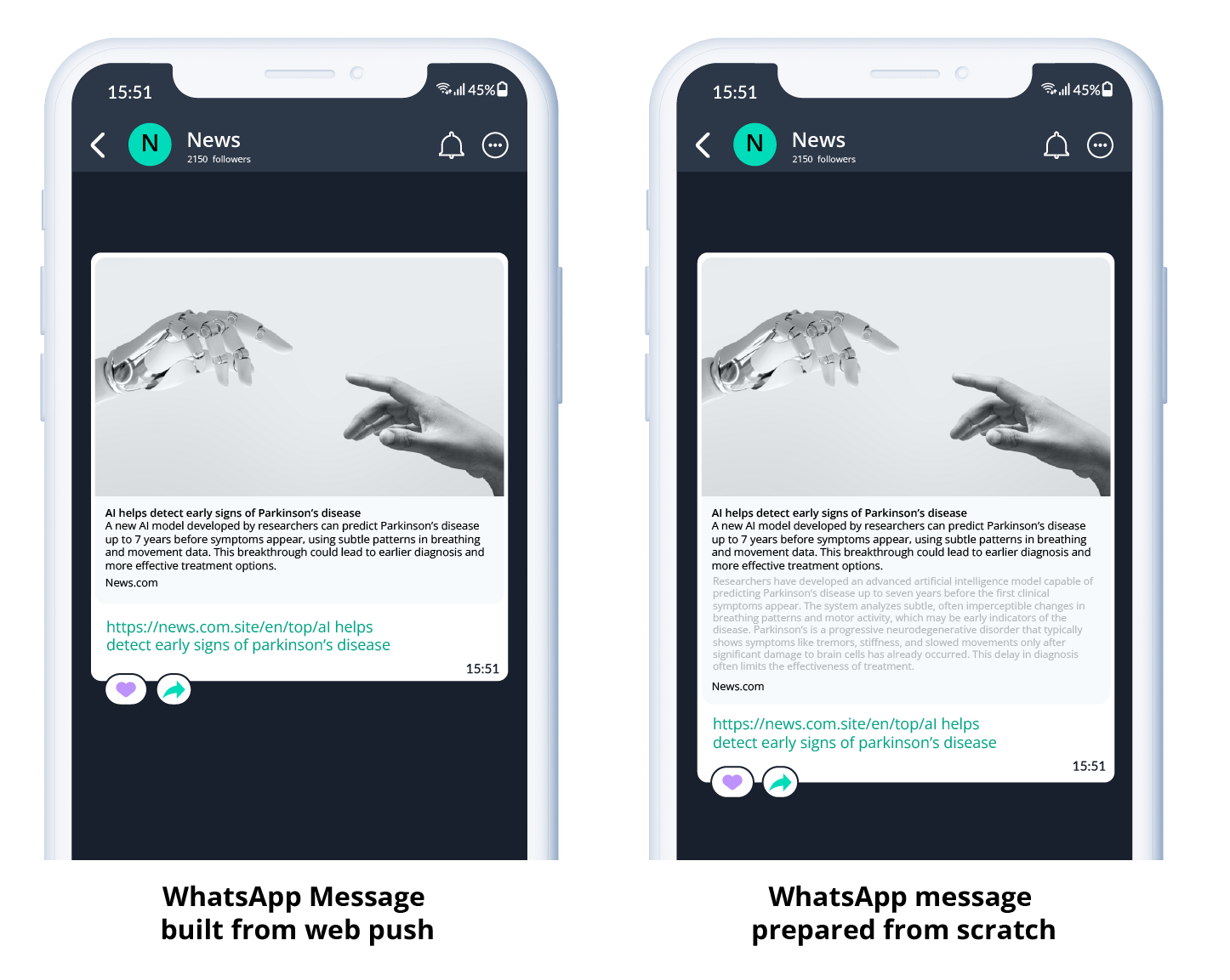Dashboard mockup