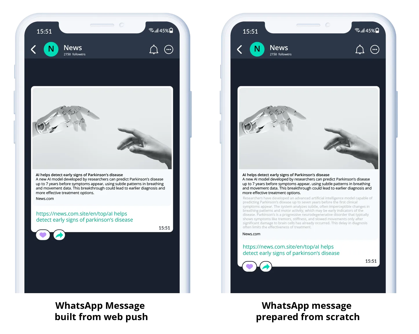 Dashboard mockup