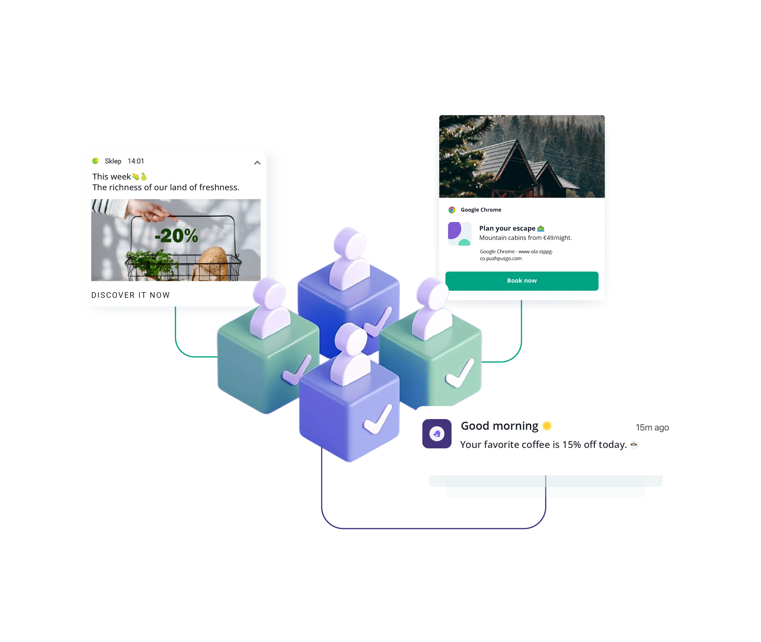 user engagement push notifications