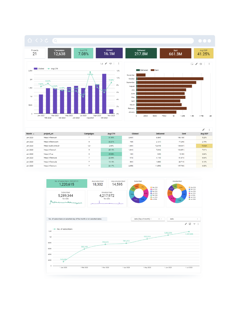 strategic marketing decisions for ecommerce businesses