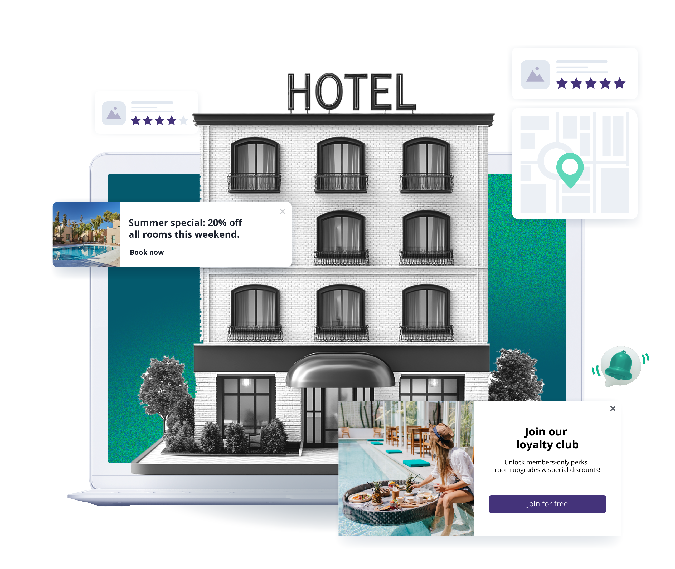 real-time communication for hotels