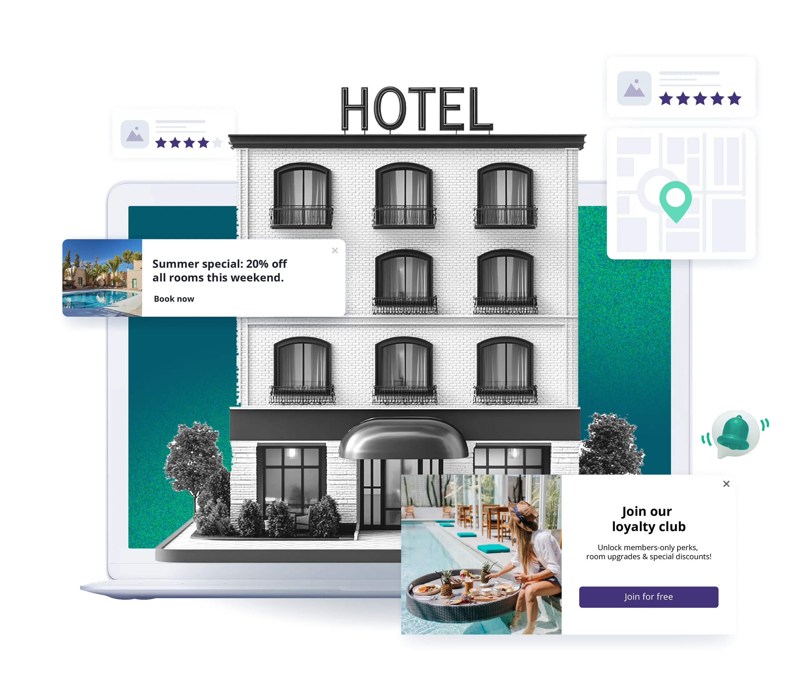 real-time communication for hotels