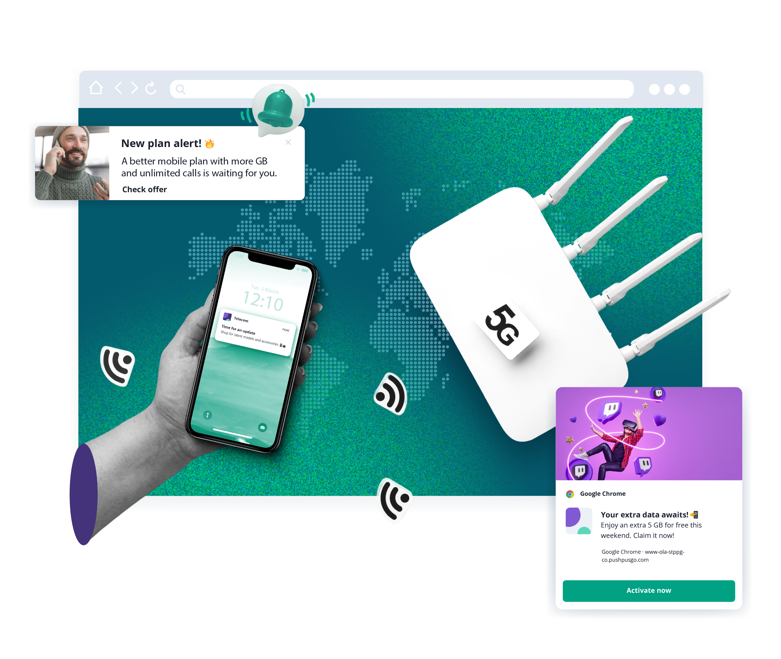 user engagement push notification