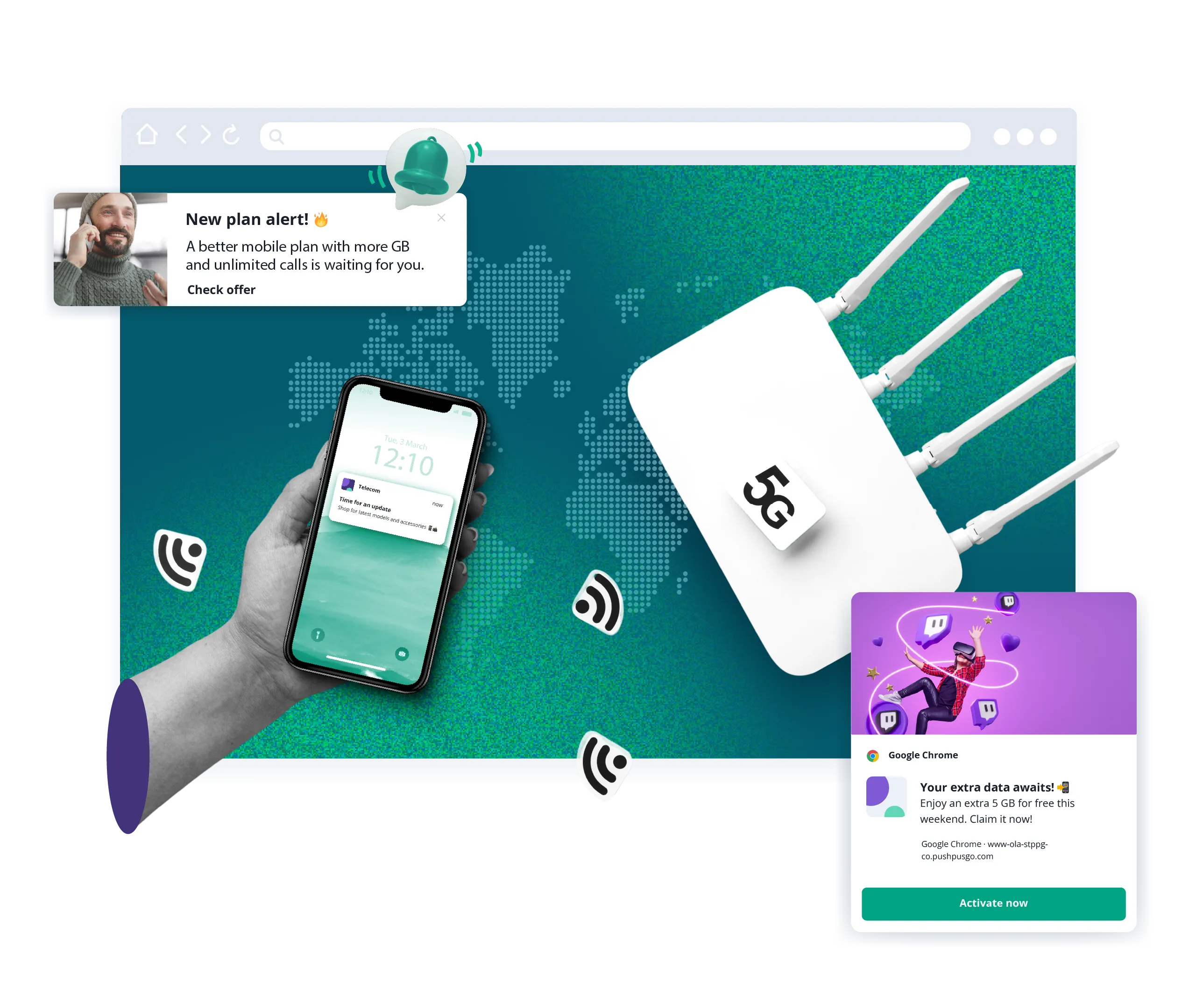 user engagement push notification