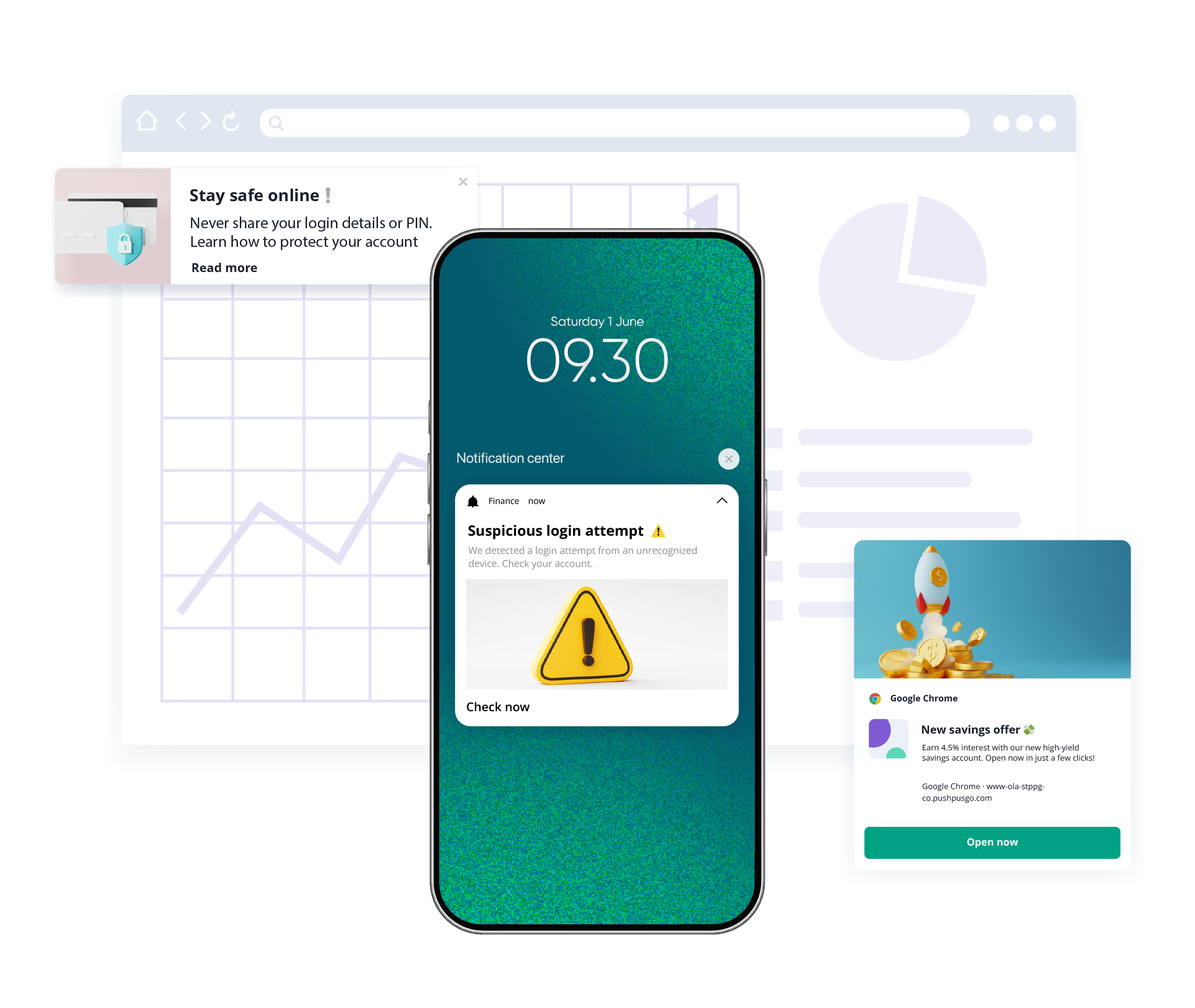 user engagement push notification