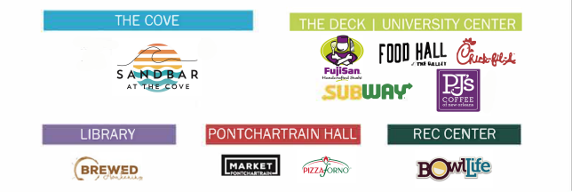 Dining Options on Campus 