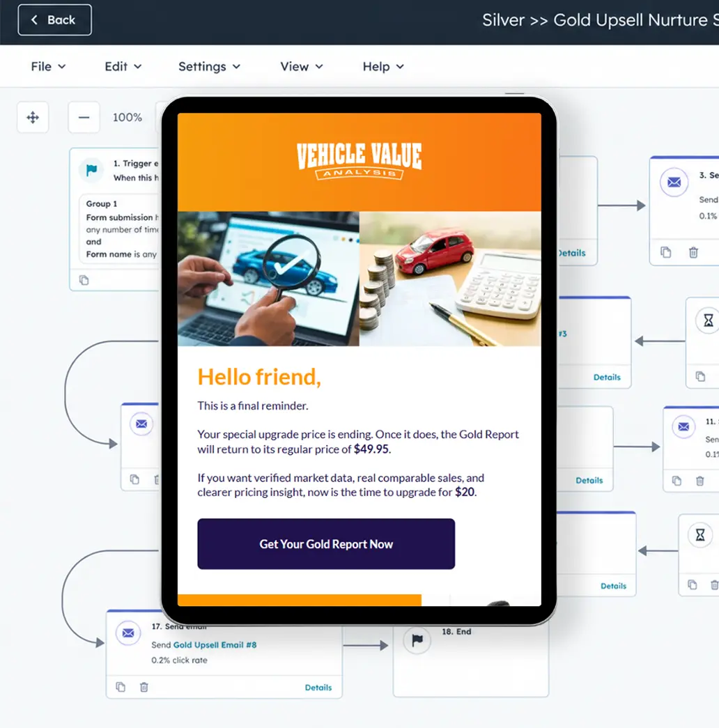 Vehicle Value Analysis Full-Funnel Campaign