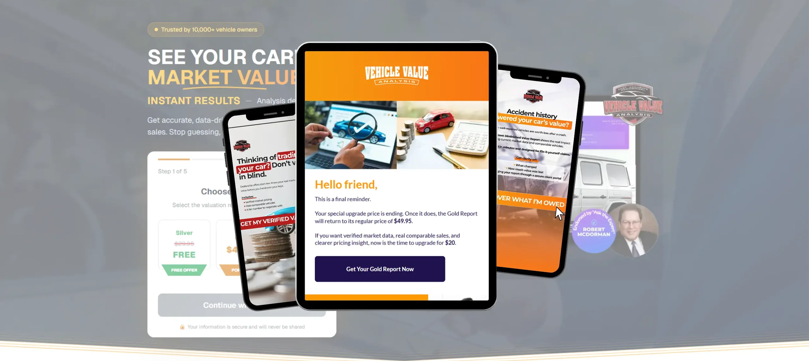 Vehicle Value Analysis Full-Funnel Campaign