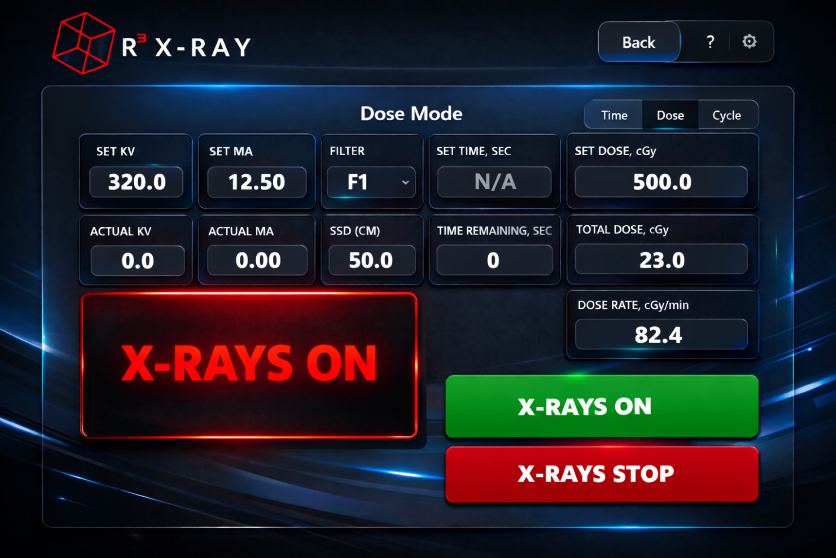 cesium irradiator USA