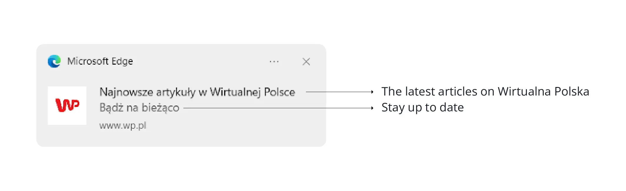 push notification retention