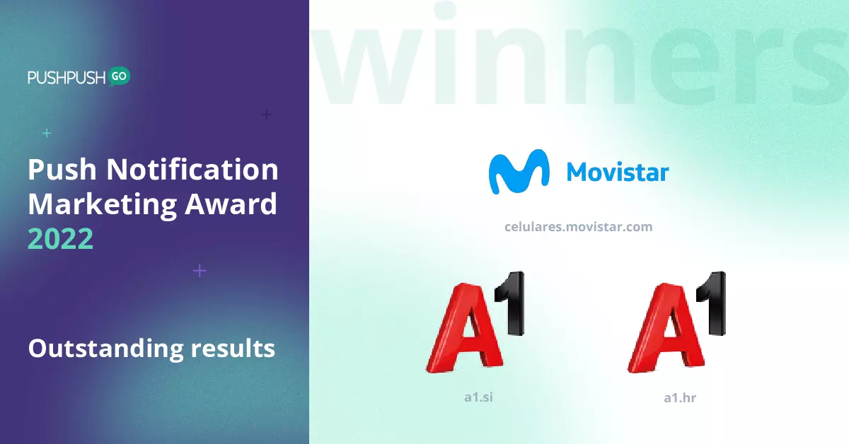 push notifications awards outstanding results