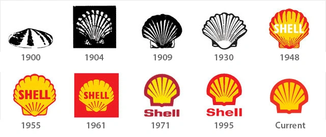 Shell