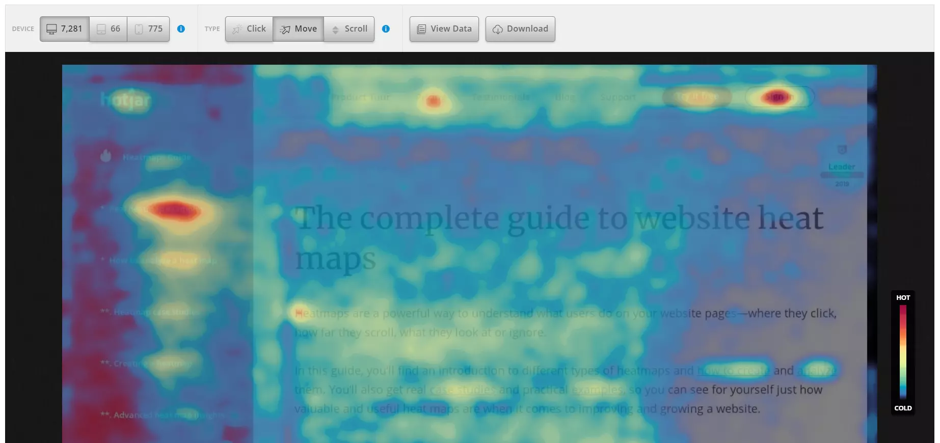hotjar powerful tool for heatmaps