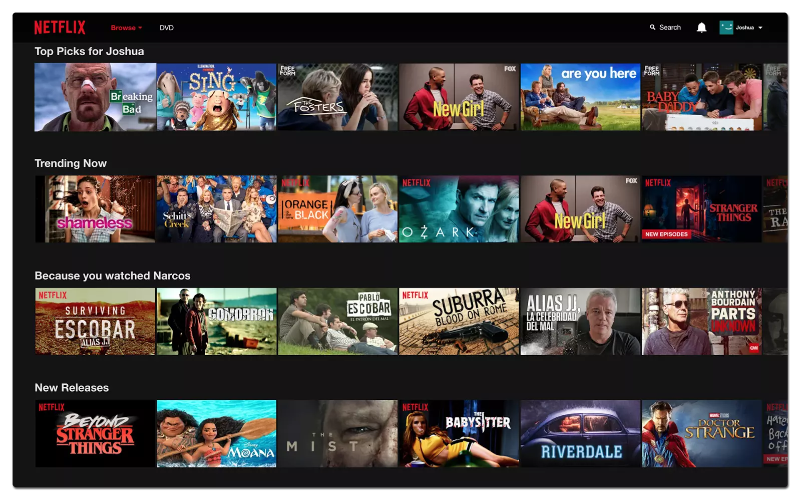 recommendations from netflix