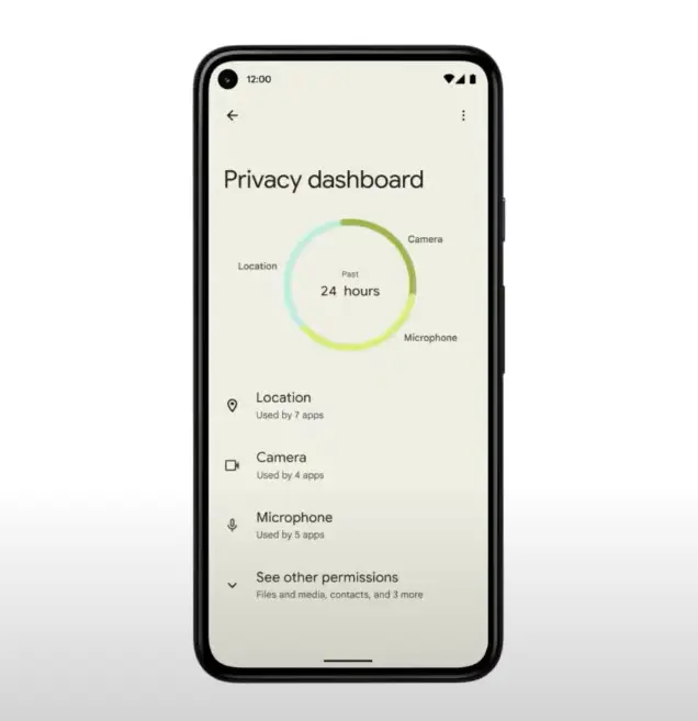 android-12-privacy-dashboard