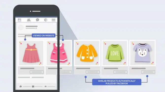 facebook-dynamic-ads