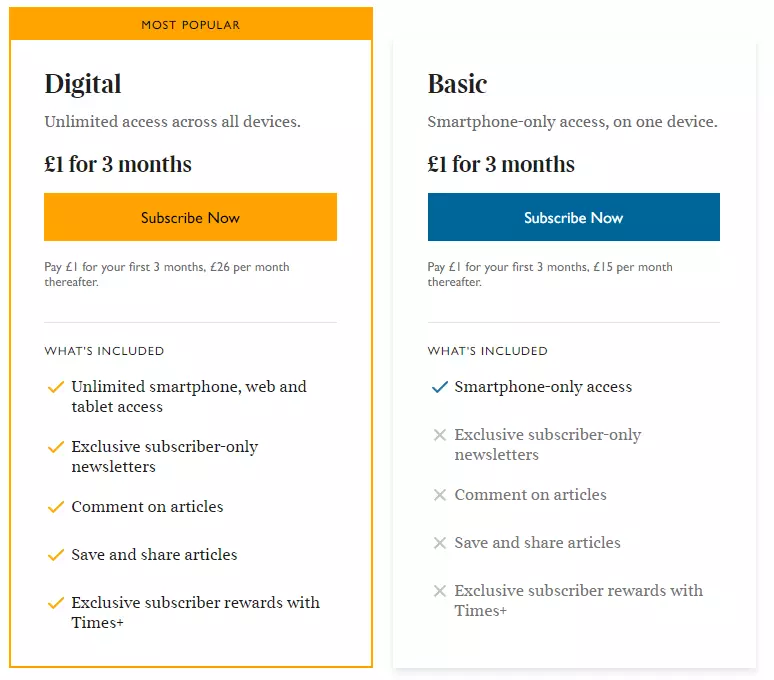 The times pricing plan - increase subscriptions revenue