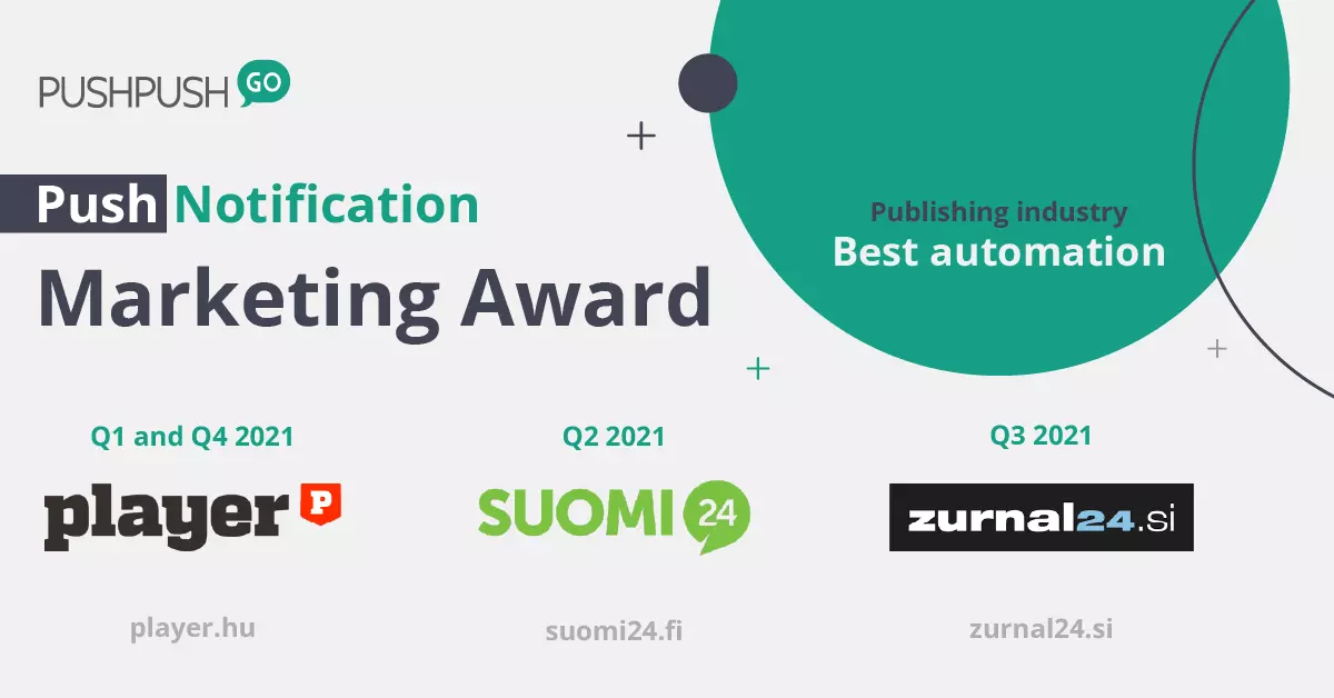 publishing-web-push-best-automation