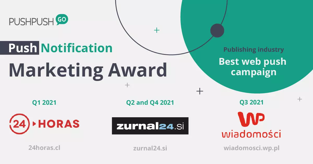 publishing-web-push-best-push-campaign