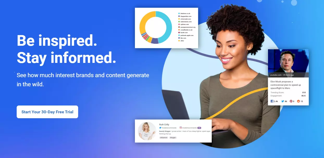buzzsumo