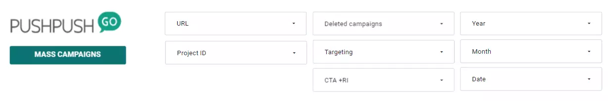 analytical dashboard push notifications