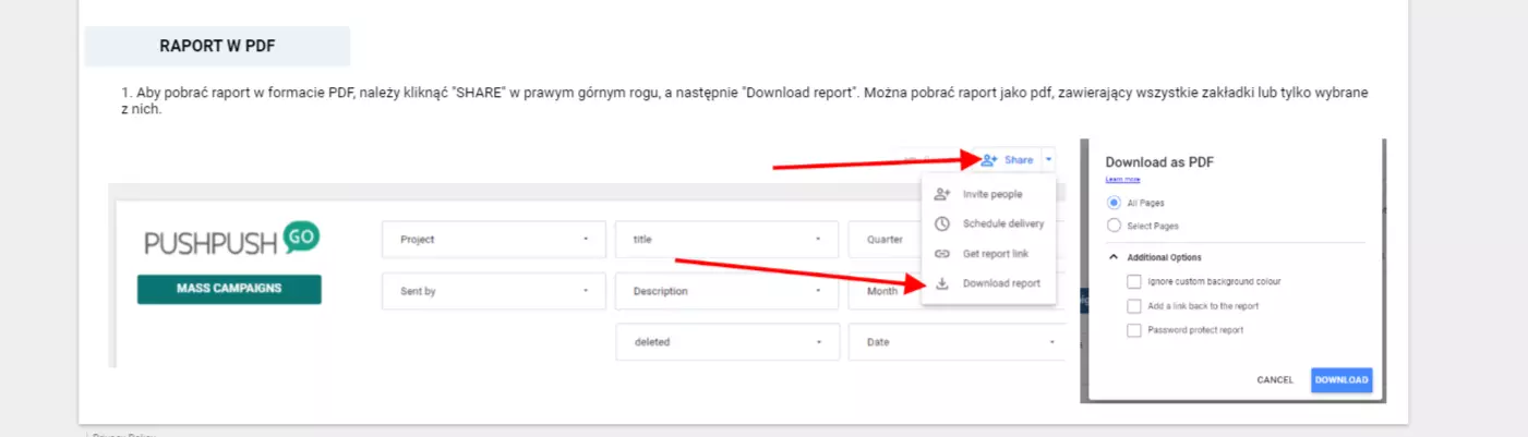 analytical dashboard push notifications