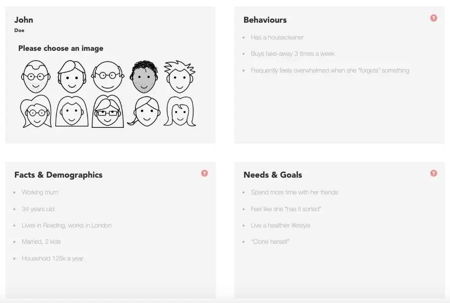 budowanie-person-personaapp