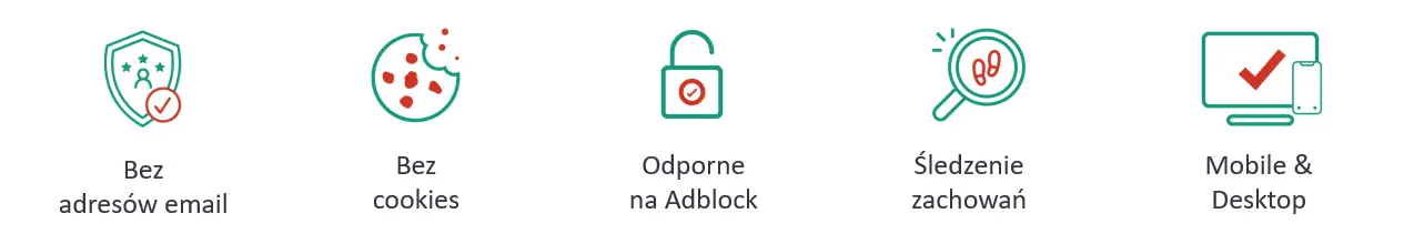 web push notyfikacje zalety